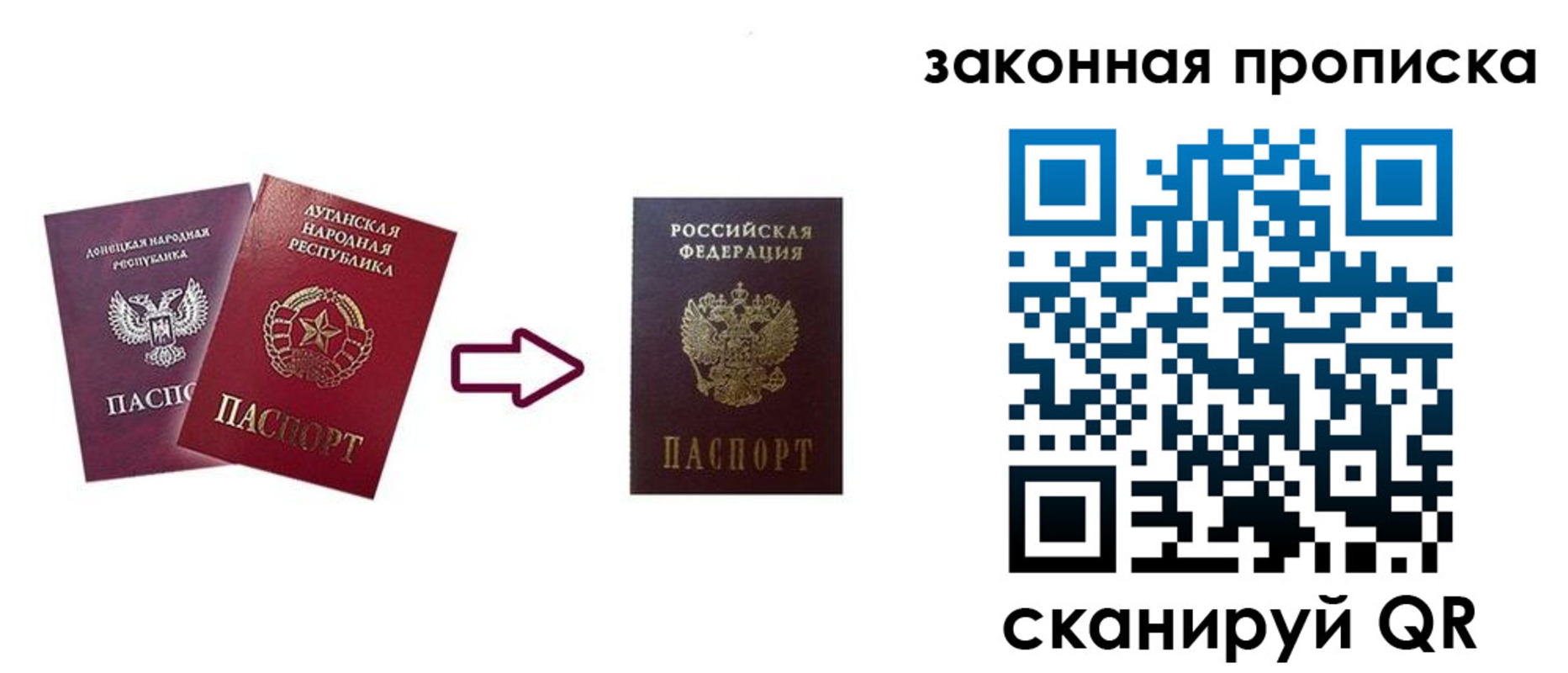 прописка для военкомата в Новоузенске